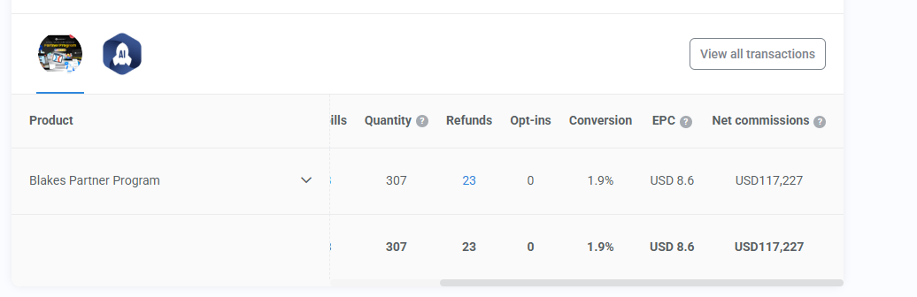 Blake's Partner Program - $117,227