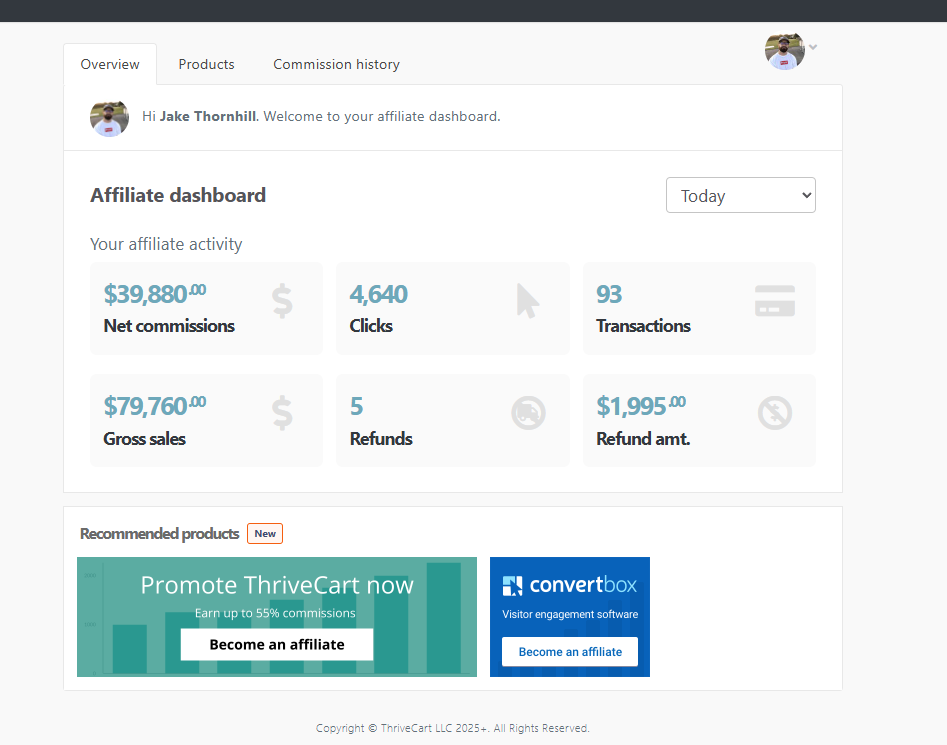 Faceless Product Reviews - $39,880